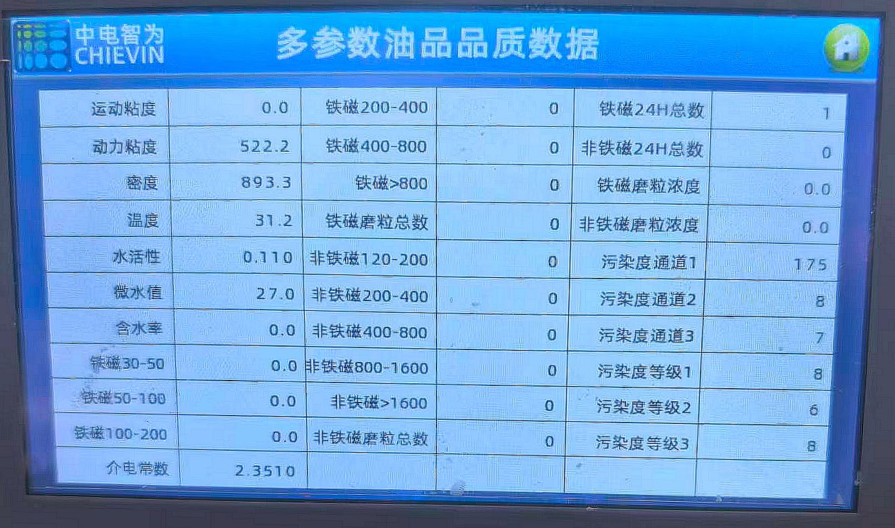 润滑油在线AI监测系统 - 远程终端实时数据